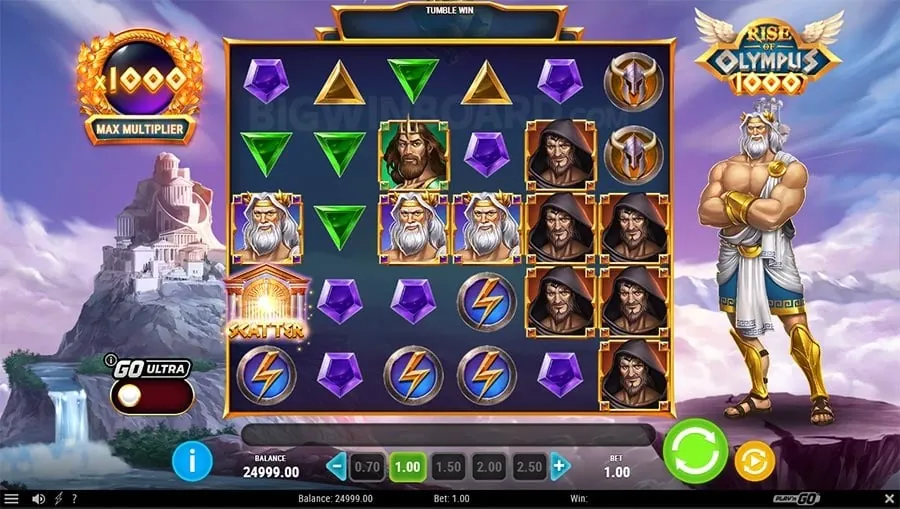 Mobile Gaming Trends